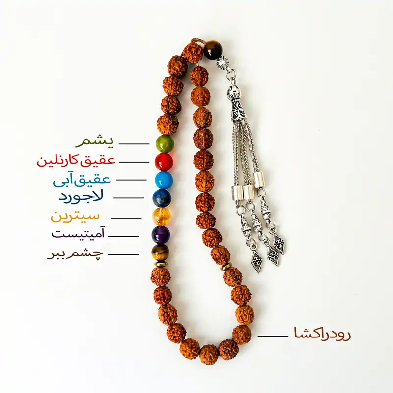 تسبیح رودراکشا 7چاکرا - تصویر 2