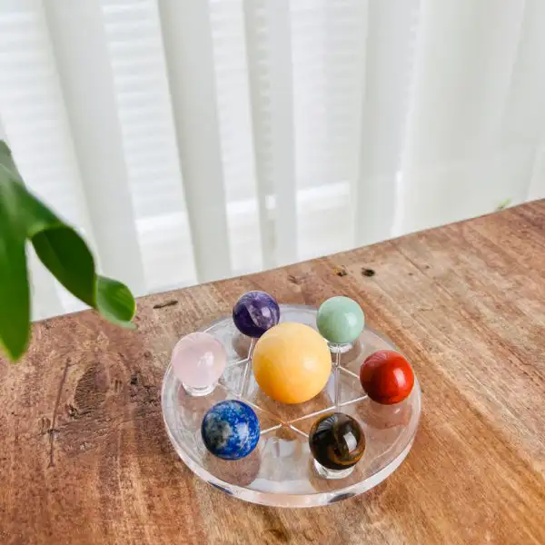 منظومه 7 چاکرا - تصویر 2