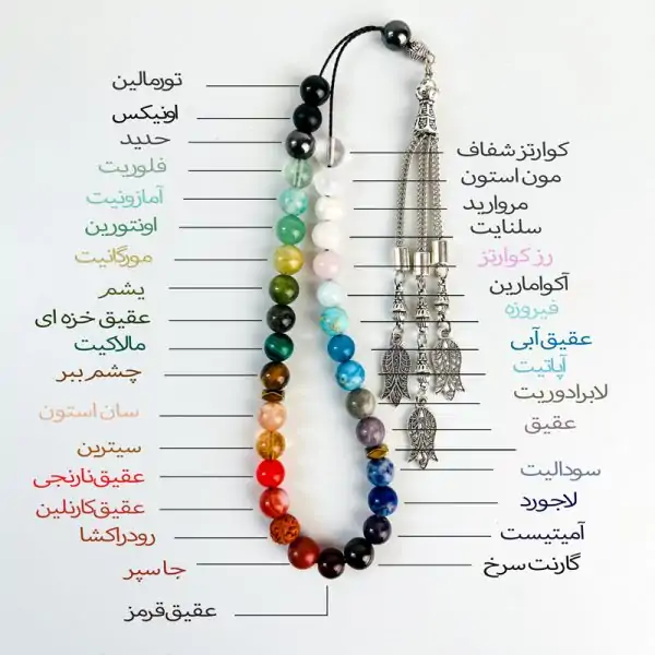 تسبیح 33 سنگ - تصویر 2