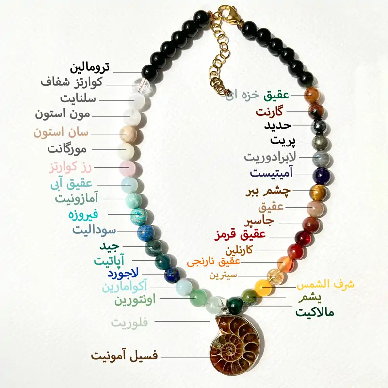 گردنبند 33 سنگ - تصویر 3