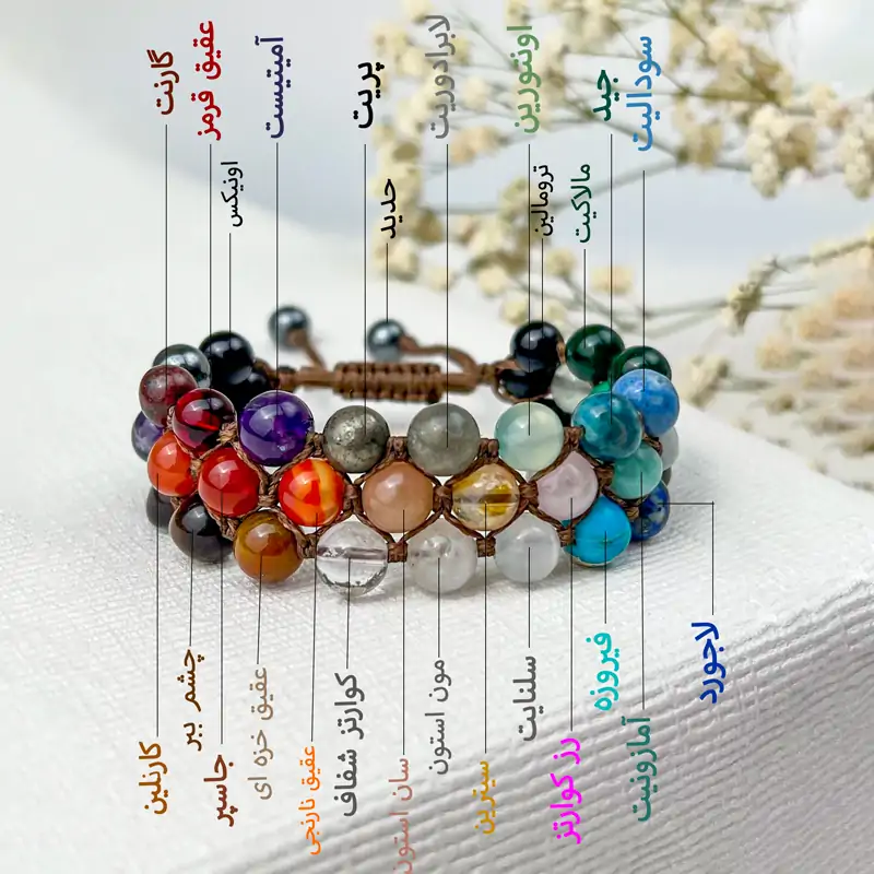 دستبند 33 سنگ - تصویر 3